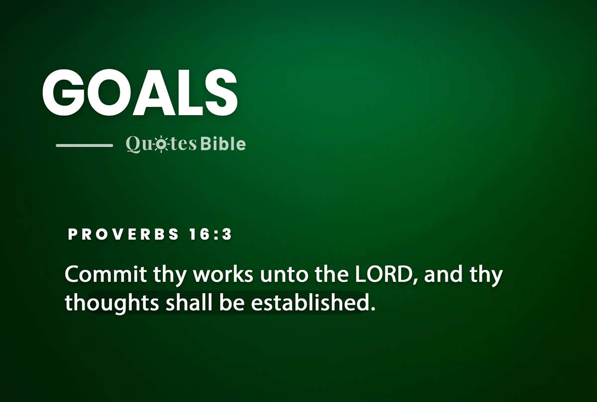 goals bible verses quote