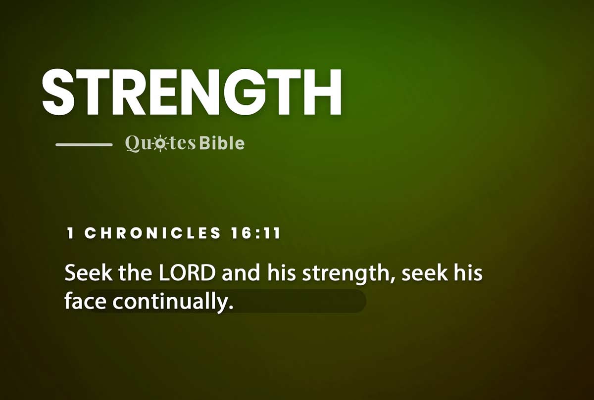 strength bible verses quote