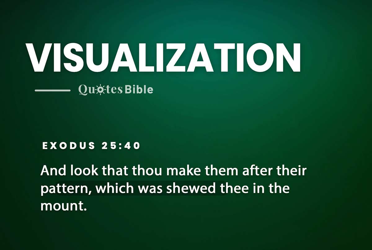 visualization bible verses quote