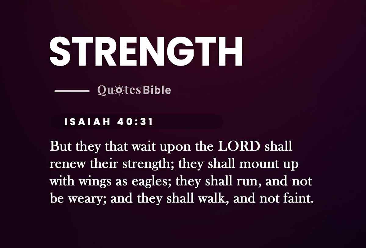strength bible verses photo